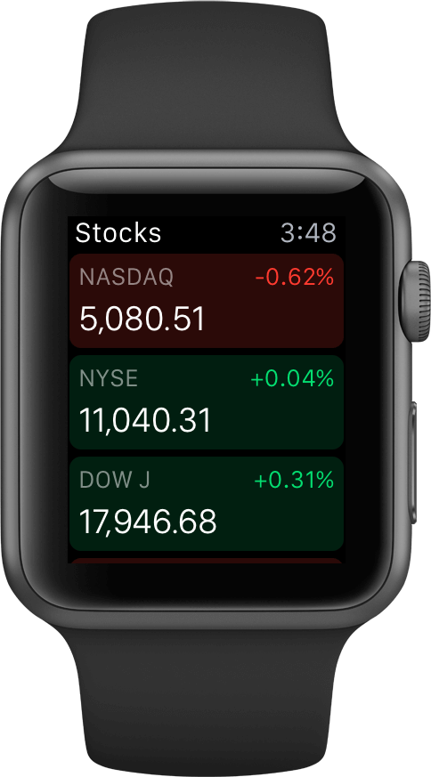 Apple Watch Stocks
